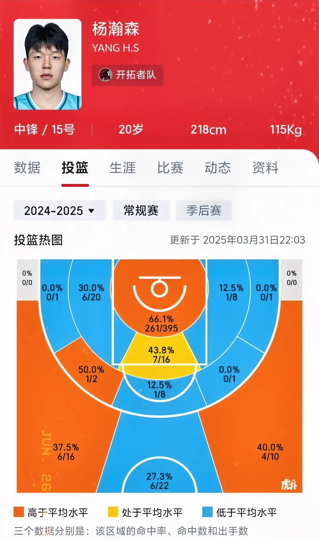 爱游戏体育转折点布鲁克林篮网单刀错失，NBA季后赛加时末段攻防权衡，压力陡增，赛程密集仍需轮换的简单介绍